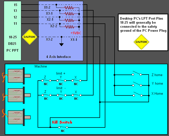 Wiring home and limit switches