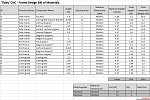 Click image for larger version. 

Name:	Steel Frame BOM.PNG 
Views:	477 
Size:	55.4 KB 
ID:	10227