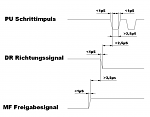Click image for larger version. 

Name:	German_Instructions_DQ860MA.png 
Views:	651 
Size:	63.6 KB 
ID:	10278