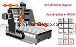 Click image for larger version. 

Name:	cnc6040.jpg 
Views:	2377 
Size:	116.4 KB 
ID:	10778