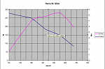 Click image for larger version. 

Name:	Nema34_12Nm.PNG 
Views:	2344 
Size:	22.4 KB 
ID:	11499