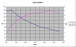 Click image for larger version. 

Name:	Nema34_8Nm.PNG 
Views:	2322 
Size:	21.2 KB 
ID:	11500