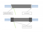 Click image for larger version. 

Name:	wiring.png 
Views:	535 
Size:	7.9 KB 
ID:	12734