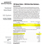Click image for larger version. 

Name:	ws epoxy.PNG 
Views:	316 
Size:	222.9 KB 
ID:	13115