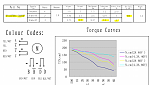 Click image for larger version. 

Name:	motor.PNG 
Views:	416 
Size:	293.0 KB 
ID:	13121