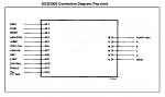 Click image for larger version. 

Name:	GS-D200S_Stepper_Drive_pinout.jpg 
Views:	4966 
Size:	72.1 KB 
ID:	13153