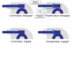 Click image for larger version. 

Name:	rotary table CNCing2.jpg 
Views:	813 
Size:	53.3 KB 
ID:	1372