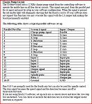 Click image for larger version. 

Name:	sys4 instructions.JPG 
Views:	2045 
Size:	107.7 KB 
ID:	1476