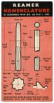 Click image for larger version. 

Name:	reamer.jpg 
Views:	520 
Size:	261.4 KB 
ID:	16834