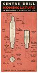 Click image for larger version. 

Name:	centre_drill.jpg 
Views:	416 
Size:	268.3 KB 
ID:	16835