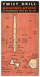 Click image for larger version. 

Name:	twist_drill.jpg 
Views:	451 
Size:	224.6 KB 
ID:	16836
