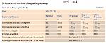 Click image for larger version. 

Name:	hiwin manual.jpg 
Views:	1360 
Size:	79.8 KB 
ID:	17482
