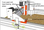 Click image for larger version. 

Name:	machine.jpg 
Views:	767 
Size:	152.5 KB 
ID:	17522