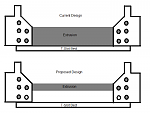 Click image for larger version. 

Name:	Front Gap.png 
Views:	352 
Size:	10.7 KB 
ID:	17605