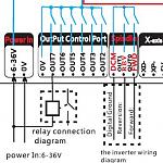 Click image for larger version. 

Name:	Outputs.JPG 
Views:	5538 
Size:	37.7 KB 
ID:	17709