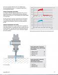 Click image for larger version. 

Name:	cutting_forces_drilling.jpg 
Views:	360 
Size:	125.1 KB 
ID:	18209