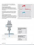 Click image for larger version. 

Name:	cutting_forces_drilling.jpg 
Views:	952 
Size:	125.1 KB 
ID:	18209