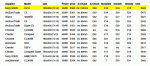 Click image for larger version. 

Name:	latheprices.gif 
Views:	1265 
Size:	64.3 KB 
ID:	1861