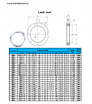 Click image for larger version. 

Name:	locknut.PNG 
Views:	952 
Size:	295.2 KB 
ID:	19564