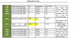 Click image for larger version. 

Name:	pulse.PNG 
Views:	2870 
Size:	79.1 KB 
ID:	19635