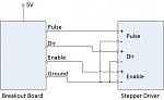 Click image for larger version. 

Name:	BOB stepper wiring diagram.jpg 
Views:	2575 
Size:	18.5 KB 
ID:	19843