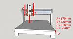 Click image for larger version. 

Name:	cnc base and gantry to scale4text.jpg 
Views:	237 
Size:	135.6 KB 
ID:	20257