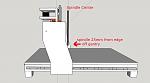 Click image for larger version. 

Name:	cnc base and gantry to jpeg13.jpg 
Views:	141 
Size:	100.3 KB 
ID:	20283