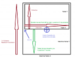 Click image for larger version. 

Name:	Moving table CNC.png 
Views:	645 
Size:	26.6 KB 
ID:	21918