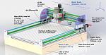 Click image for larger version. 

Name:	5N15nW1.jpg 
Views:	2350 
Size:	147.2 KB 
ID:	21980