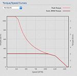 Click image for larger version. 

Name:	clearpath.jpg 
Views:	3052 
Size:	81.2 KB 
ID:	22120
