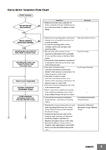 Click image for larger version. 

Name:	servo_selection_guide.pdf 
Views:	710 
Size:	1.39 MB 
ID:	22165