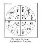 Click image for larger version. 

Name:	ohms law wheel.jpg 
Views:	4962 
Size:	193.1 KB 
ID:	2230