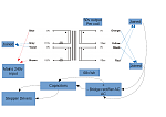 Click image for larger version. 

Name:	Toroidal transformer wiring 1kva.png 
Views:	753 
Size:	117.4 KB 
ID:	23183