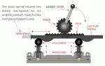 Click image for larger version. 

Name:	flatc4.gif 
Views:	1409 
Size:	55.6 KB 
ID:	23403