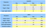 Click image for larger version. 

Name:	M860.png 
Views:	194 
Size:	18.2 KB 
ID:	23899