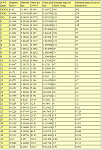 Click image for larger version. 

Name:	437.png 
Views:	245 
Size:	60.8 KB 
ID:	24006