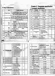 Click image for larger version. 

Name:	manual Scan1.jpg 
Views:	15237 
Size:	1.03 MB 
ID:	24641