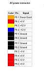 Click image for larger version. 

Name:	AT power connections.jpg 
Views:	204 
Size:	23.0 KB 
ID:	25132