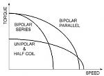 Click image for larger version. 

Name:	unipolar_ill_01.jpg 
Views:	746 
Size:	8.5 KB 
ID:	25478