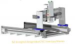 Click image for larger version. 

Name:	2019-04-13_CNC Gantry Router design orginal space idea.jpg 
Views:	202 
Size:	71.1 KB 
ID:	25656