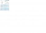Click image for larger version. 

Name:	SBRrail.jpg 
Views:	444 
Size:	50.4 KB 
ID:	25966