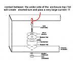 Click image for larger version. 

Name:	Mount in metal enclosure.jpg 
Views:	145 
Size:	35.4 KB 
ID:	26393