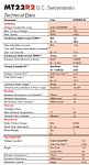 Click image for larger version. 

Name:	spec motor.PNG 
Views:	479 
Size:	79.4 KB 
ID:	26512