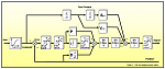 Click image for larger version. 

Name:	ServoFlowDiagram.png 
Views:	2148 
Size:	28.9 KB 
ID:	26877