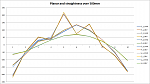 Click image for larger version. 

Name:	planar_straightness.png 
Views:	2949 
Size:	77.7 KB 
ID:	27009
