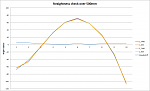 Click image for larger version. 

Name:	straightness.png 
Views:	2939 
Size:	31.0 KB 
ID:	27010