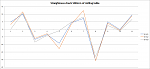 Click image for larger version. 

Name:	straightnes_milling_table.png 
Views:	2007 
Size:	46.7 KB 
ID:	27011