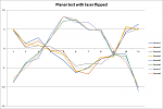 Click image for larger version. 

Name:	laser flipped test.png 
Views:	1766 
Size:	52.0 KB 
ID:	27035