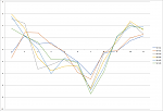 Click image for larger version. 

Name:	better_laser.png 
Views:	1998 
Size:	71.1 KB 
ID:	27043