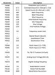 Click image for larger version. 

Name:	SpindleParamsv2.JPG 
Views:	2947 
Size:	59.7 KB 
ID:	27227